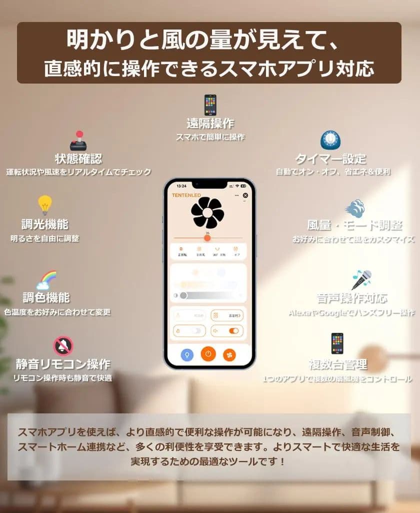 シーリングファンライトLED 8〜12畳 首振り ファン付き 遠隔操作