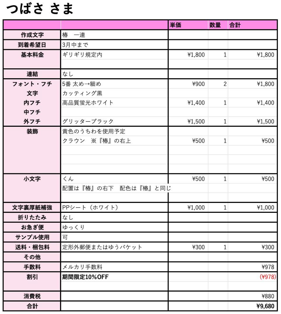 3月中まで【つばさ】さま専用ページ　オーダー 名前 うちわ 文字 連結 パネル