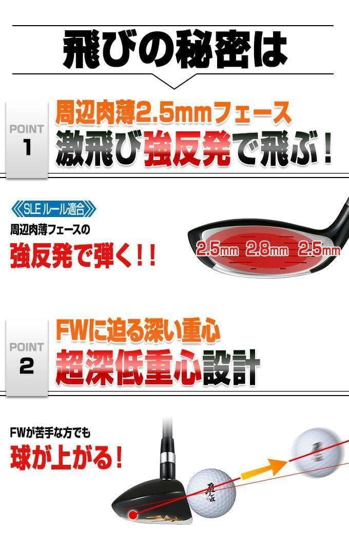 【新品】激安！ワークスゴルフ クラブ マキシマックス FW・UT 4本セット
