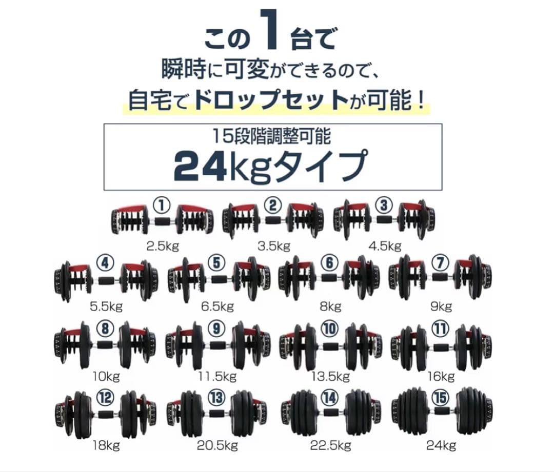 【チュン太郎】可変式ダンベル　24Kg ①