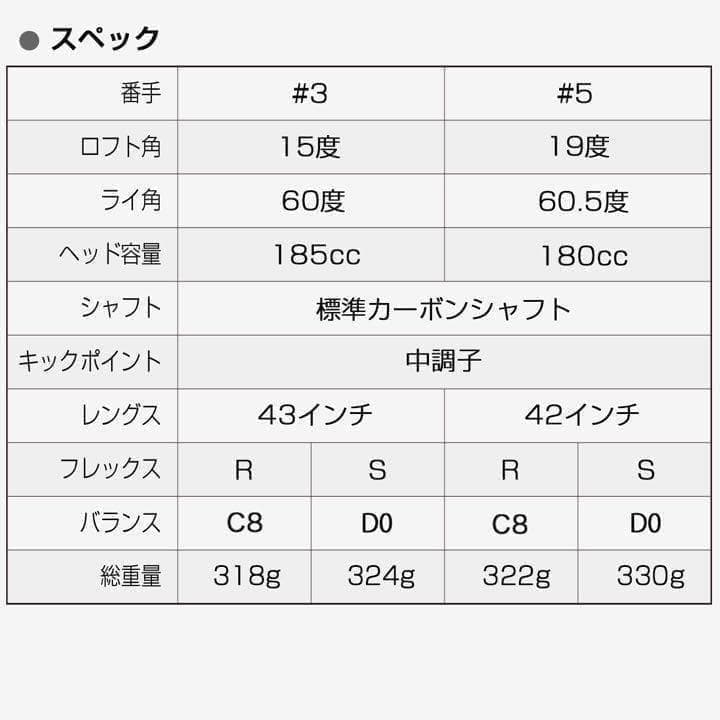 【新発売】★適合高反発加工で飛ぶ! ワークス マキシマックス ブラック2 FW