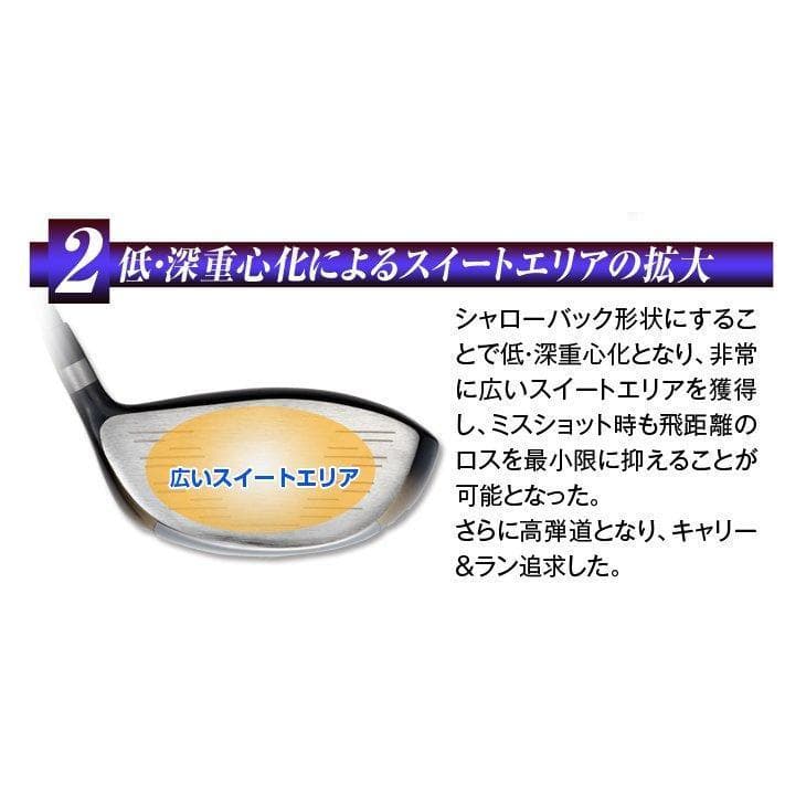 【ヘッド単体】左 新品！高反発 マキシマックスリミテッド２プレミア ヘッドのみ