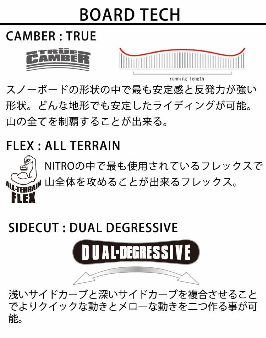 25-26 最新 Nitro x Volcom Alternator 154cm