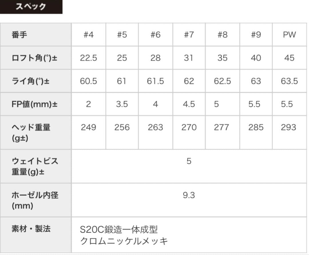 フライハイト THE-G FORGED MID 6本 DG S200
