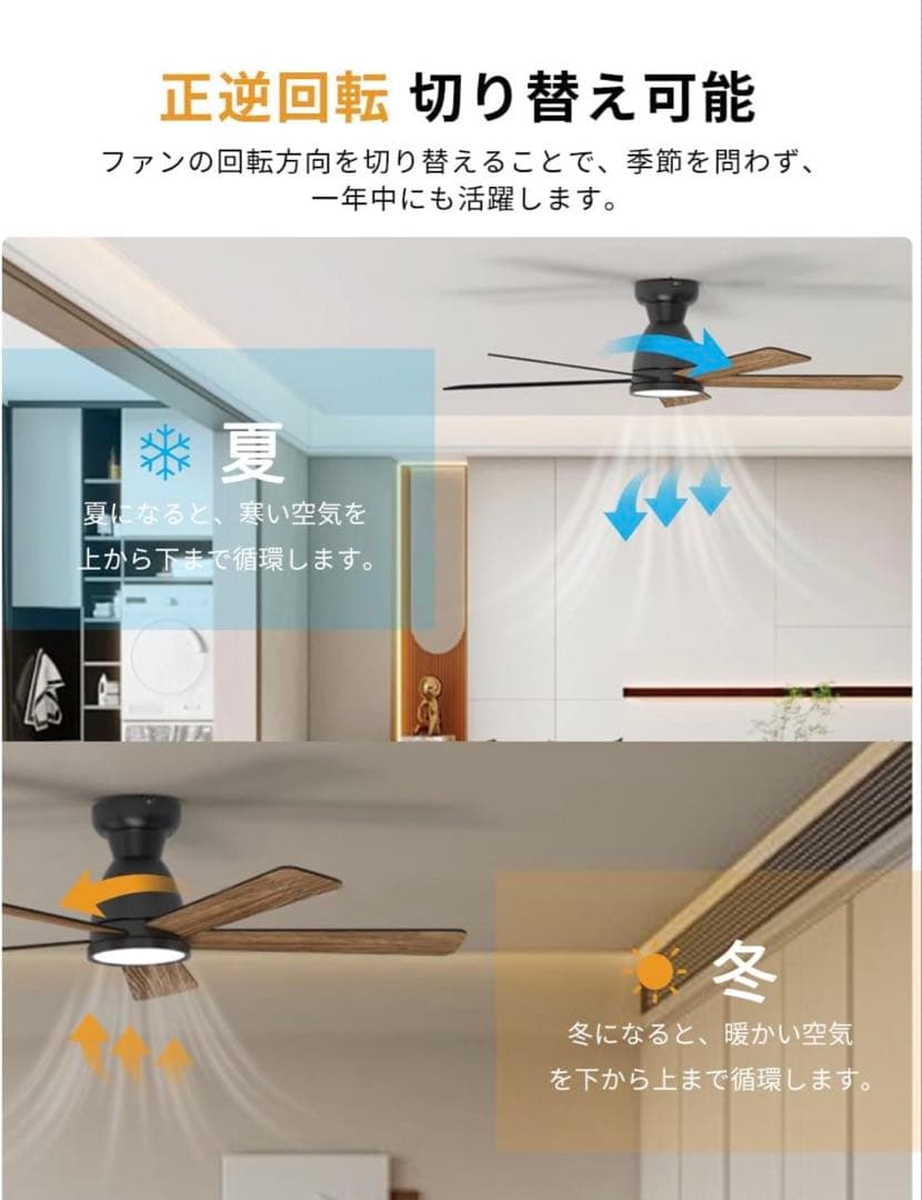 LEDシーリングファン リモコン付き