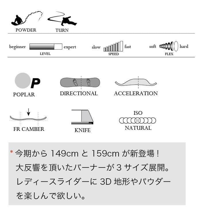 ★☆新品未開封 MOSS BURNER モス バーナー スノーボード 159cm