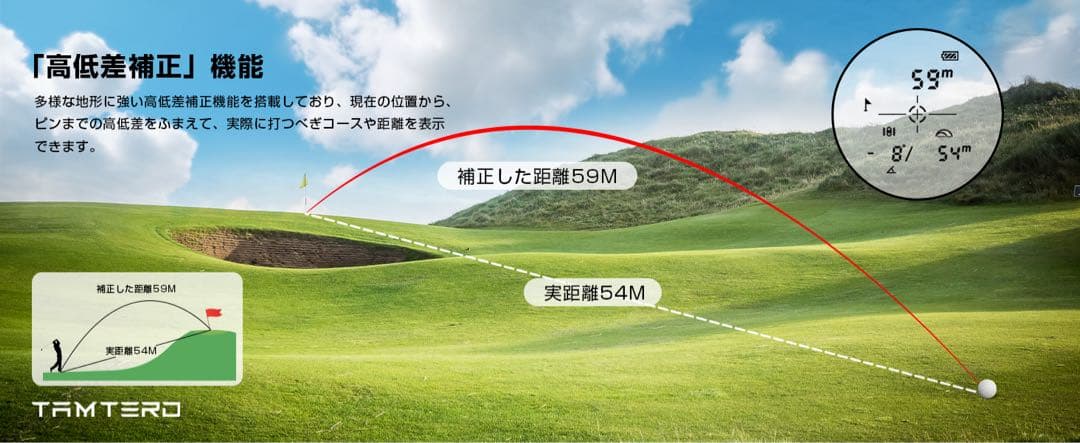 ゴルフ レーザー距離計 800m/875yd対応 高透過レンズ 6倍望遠