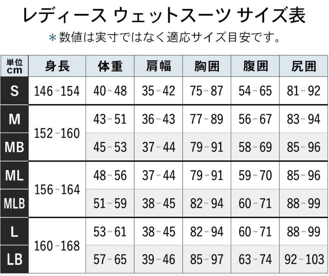 FELLOW ウェットスーツ ロングジョン＆タッパーセット レディース
