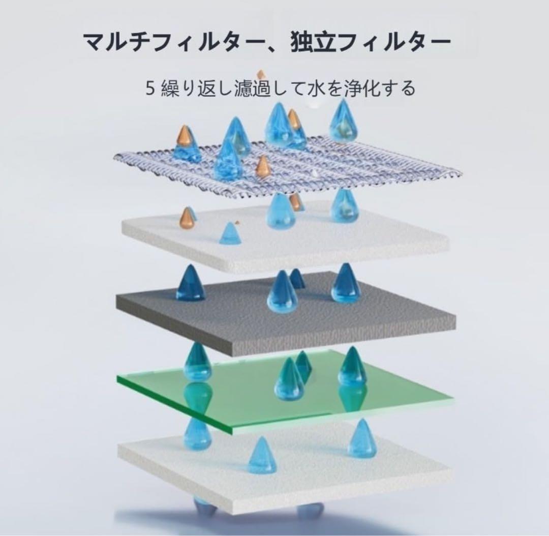 ウォーターサーバー 卓上湯沸かしポット