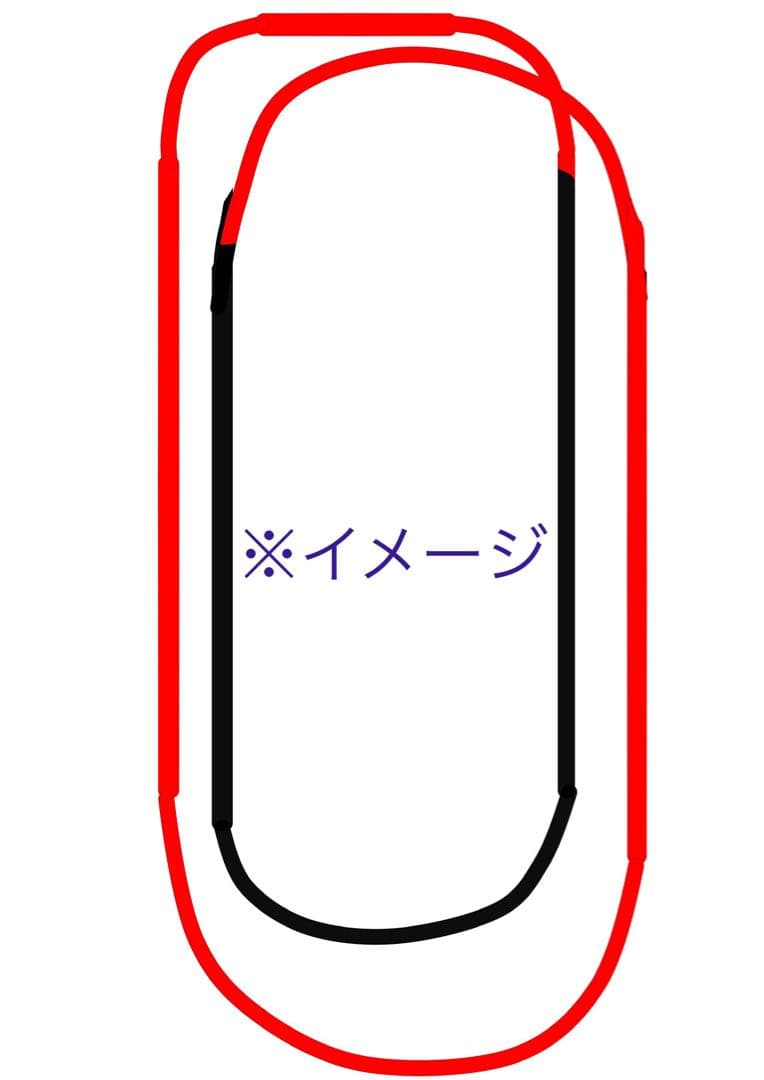 鉄道模型部品セット Nゲージ　KATO レール