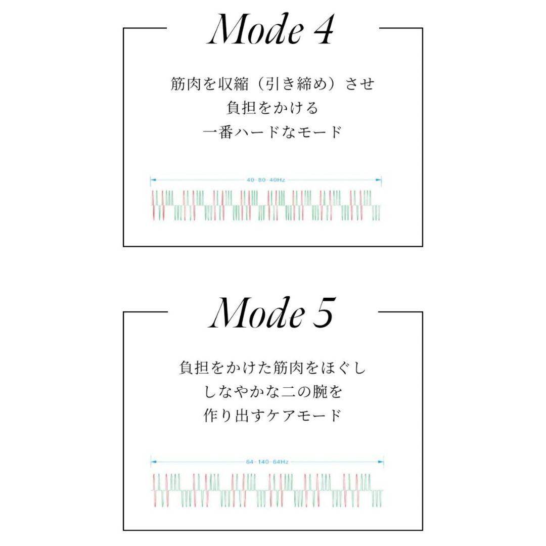 【VONMIE】アームコントローラー☆二の腕用☆EMS☆新品未開封