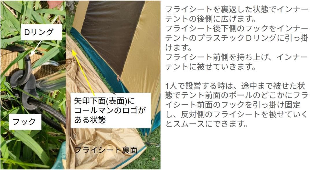 キャンプテントセット（ポール・シート・ペグ）