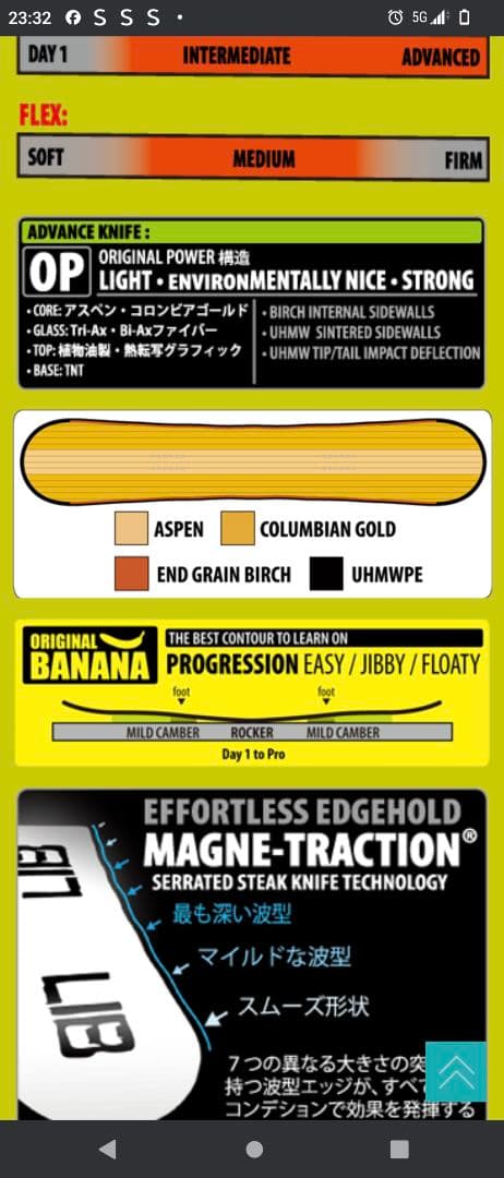 LIBTECH こじんまり