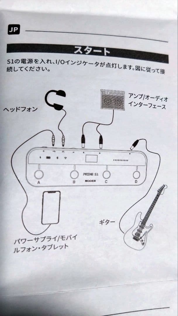 MOOER PRIME S1 ギターエフェクター