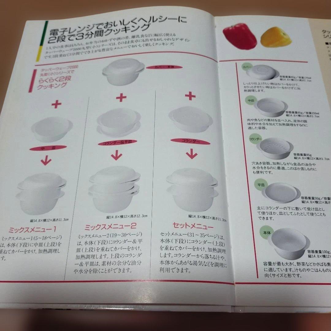 専用　　Tupperware　ウェーブ2000セット　本