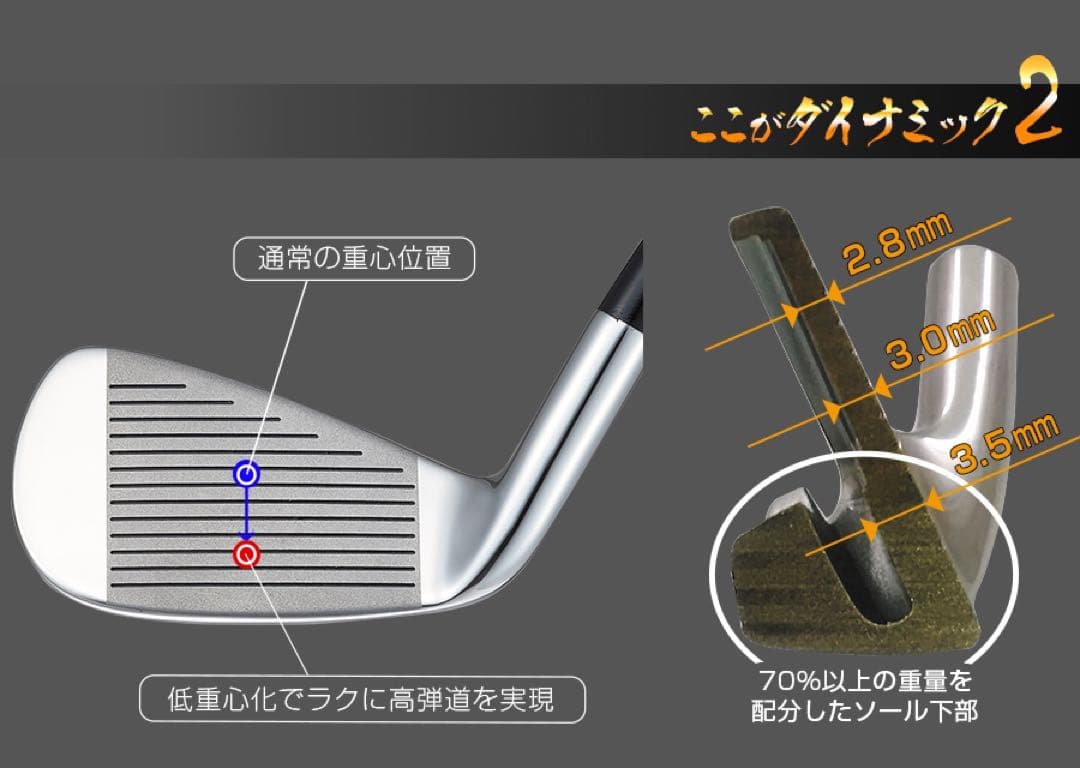 【新品爆安6本】番手を超えた激飛び性能! ダイナミクス アイアン 5〜PWセット