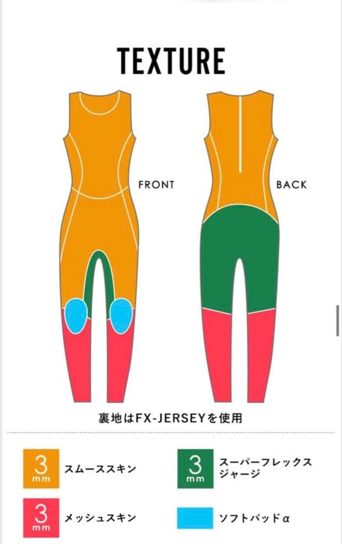 FELLOW レディース スキン ロングジョン バックジップ 3mm Ｍサイズ