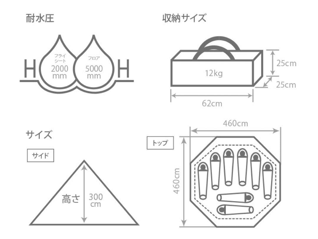 DOD ワンポールテント L T8-200-TN