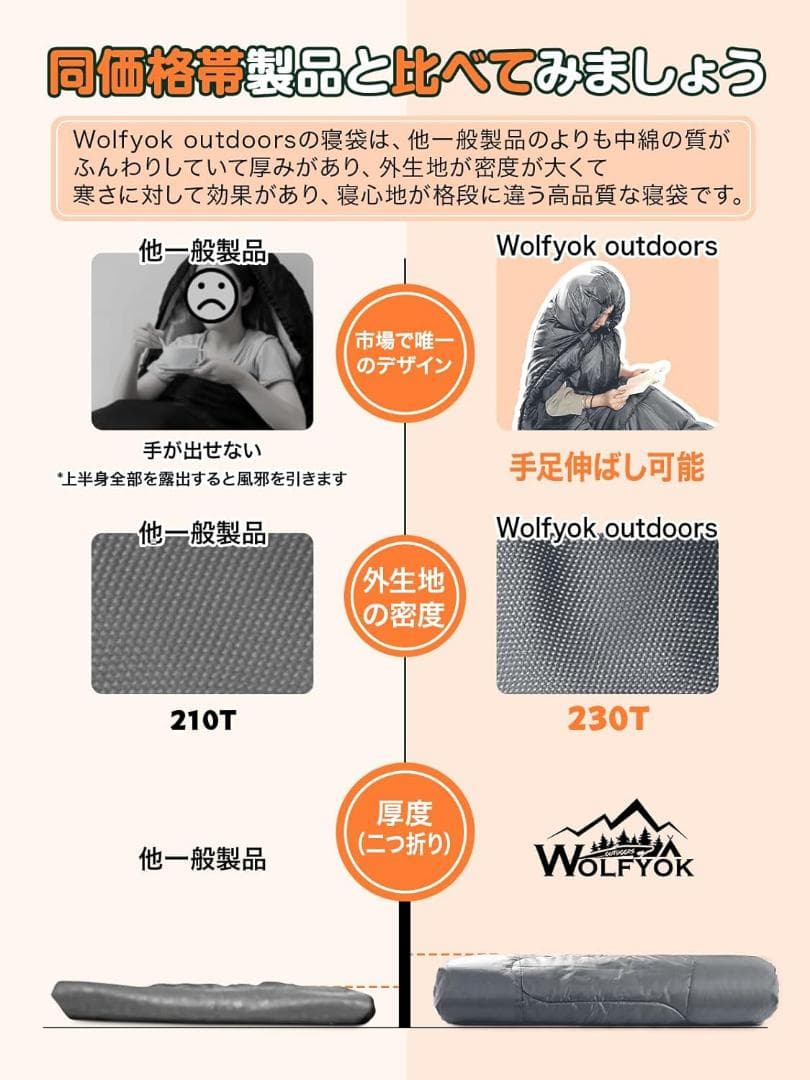 寝袋 冬用【手足伸ばし可能・230T防水】4in1多機能 1.8Kg