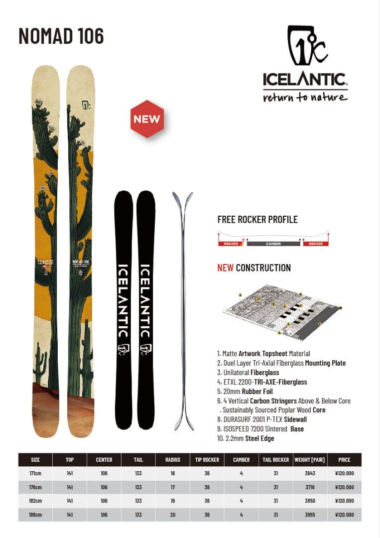 スキー ICELANTIC NOMAD106 176cm MARKER SQUIRE11