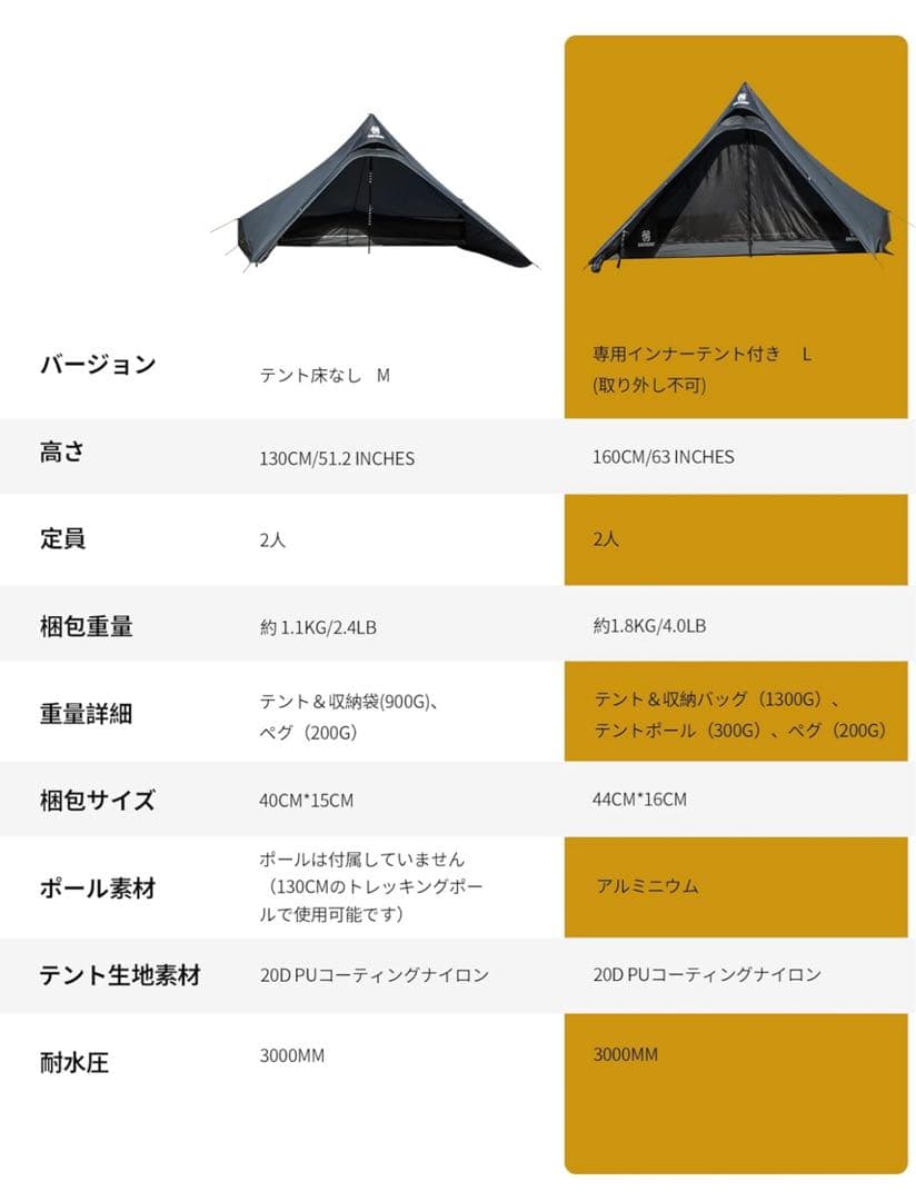 ワンティグリス　テトラ　L onetigris TETRA L