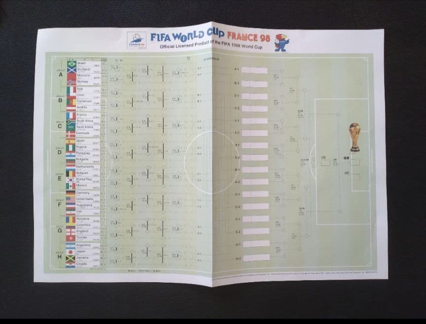 サッカー ワールドカップ1998 フランス大会 チケット バッジ パンフ等