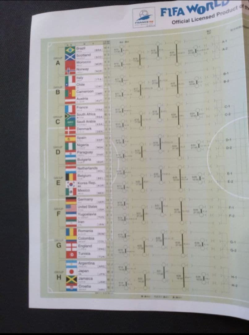サッカー ワールドカップ1998 フランス大会 チケット バッジ パンフ等