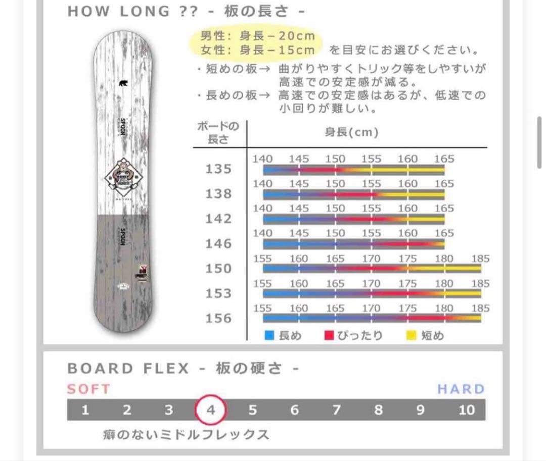 SPOON NATURE スノーボード 150cm 24-25モデル　新品