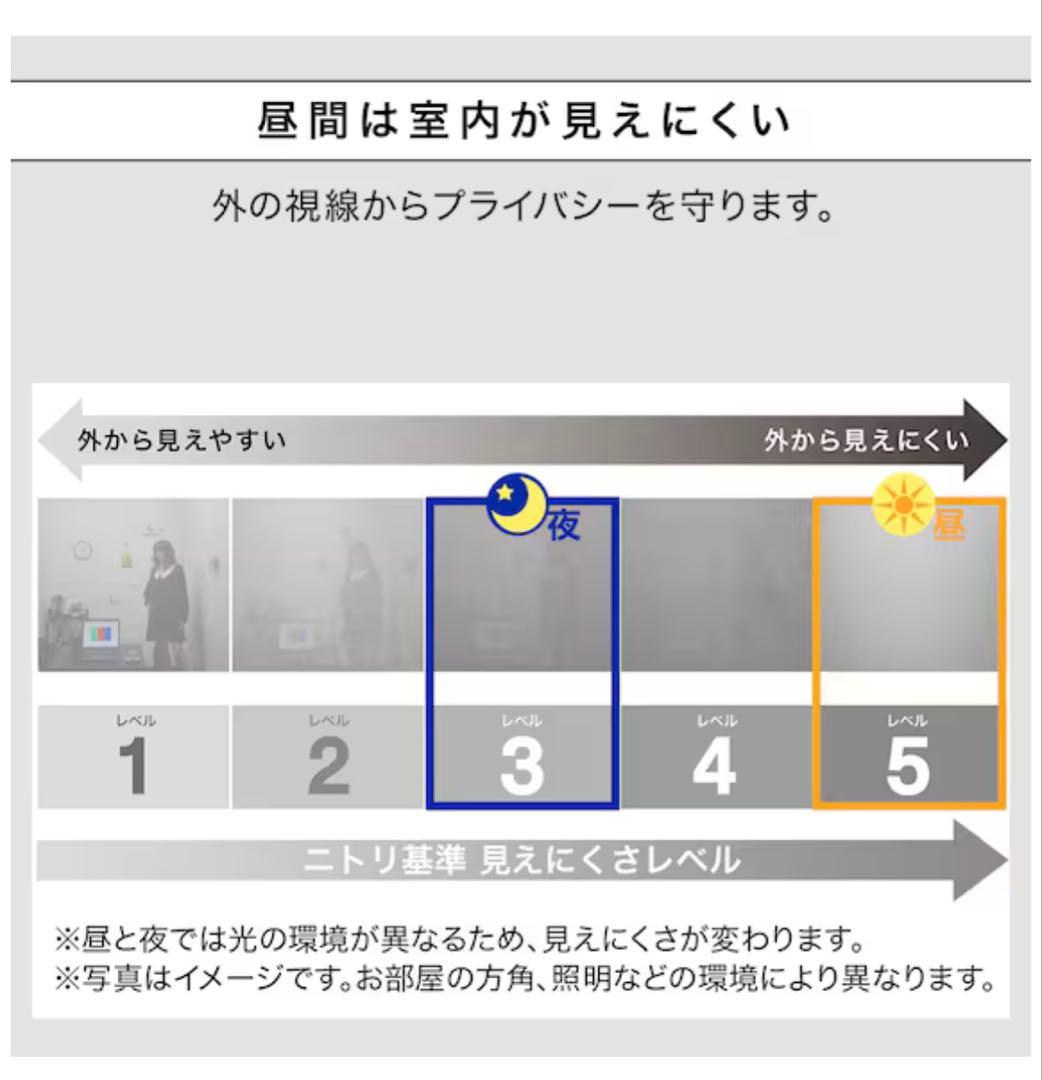 遮光カーテン、レースカーテンセット