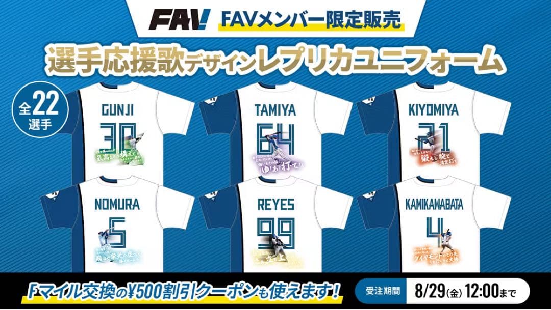 【新品未開封】 日本ハム 野村祐希 選手応援歌デザイン ユニフォーム L