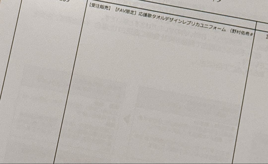 【新品未開封】 日本ハム 野村祐希 選手応援歌デザイン ユニフォーム L