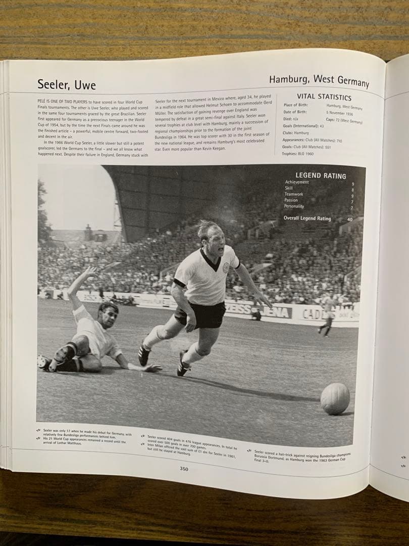 football the beautiful game 448ページ大冊 初版本