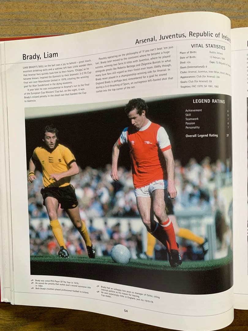 football the beautiful game 448ページ大冊 初版本