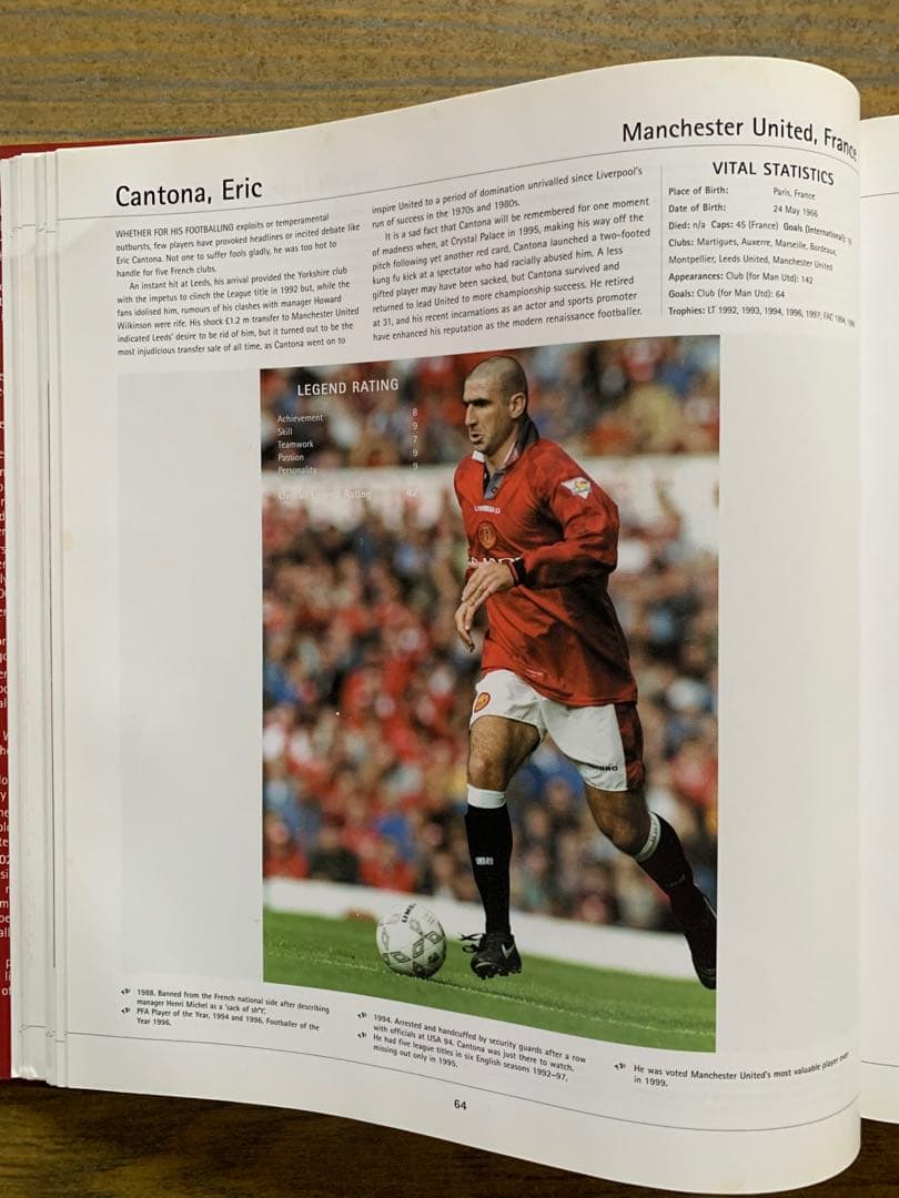 football the beautiful game 448ページ大冊 初版本