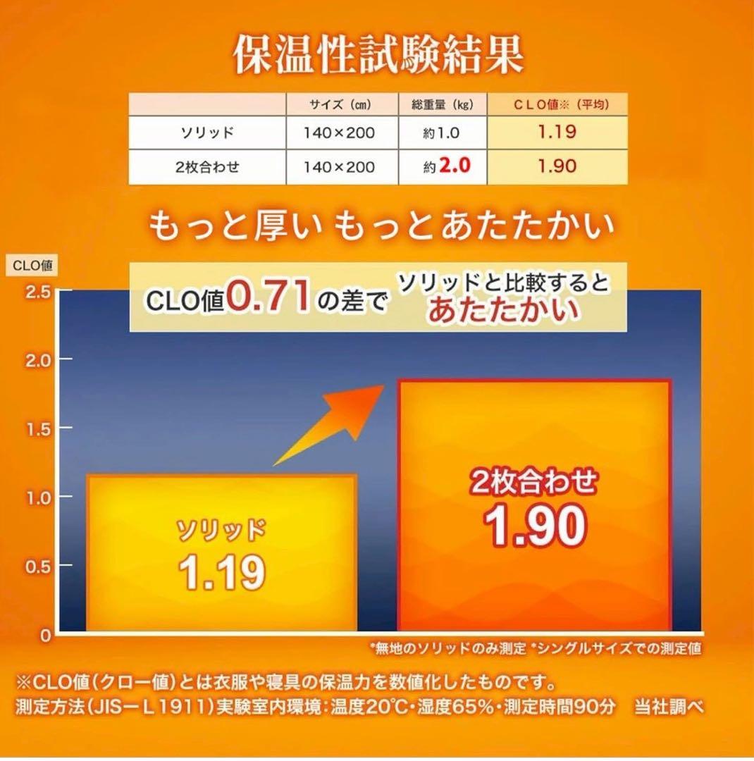 2個セット　極暖二枚合わせ180×200 厚手　抗菌防臭　洗える冬の贅沢毛布