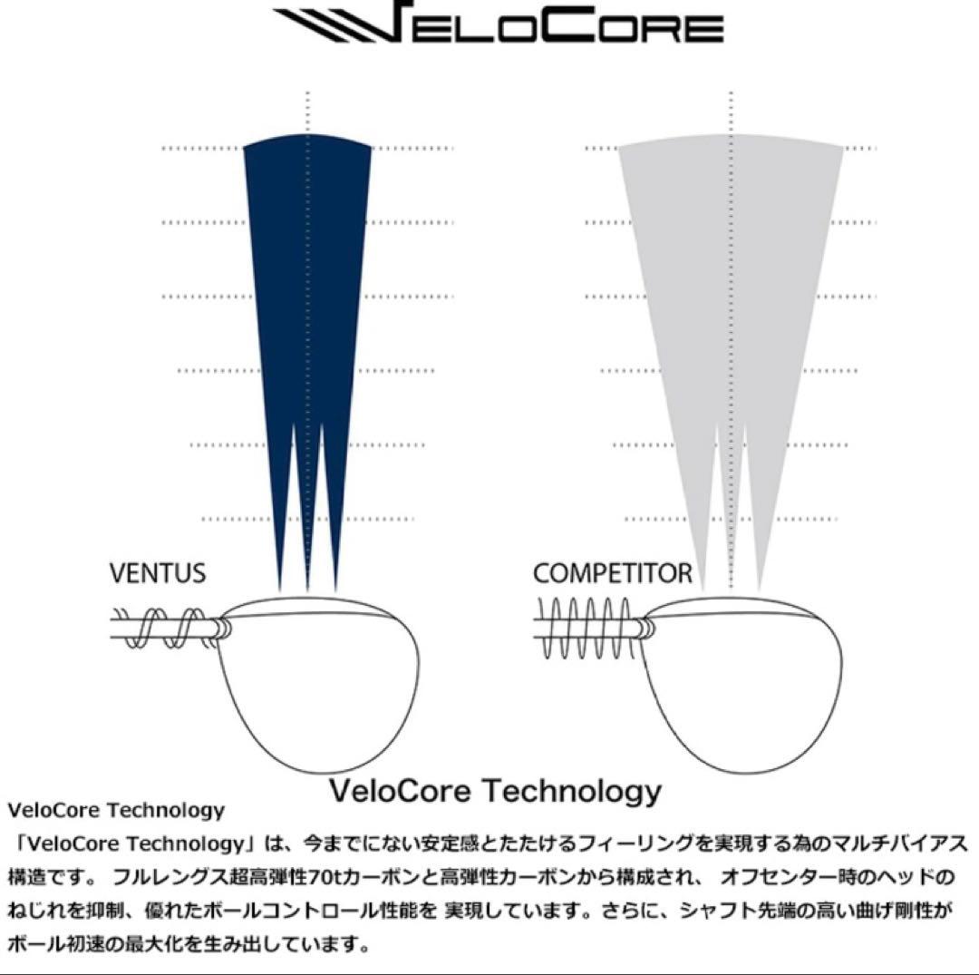 クラブ Fujikura VENTUS BLACK 6X