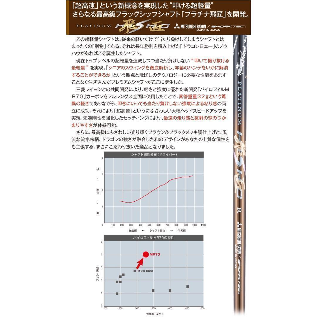 爆誕！高反発加工の最強適合! ファイヤー マキシマックス BS 三菱プラチナ飛匠