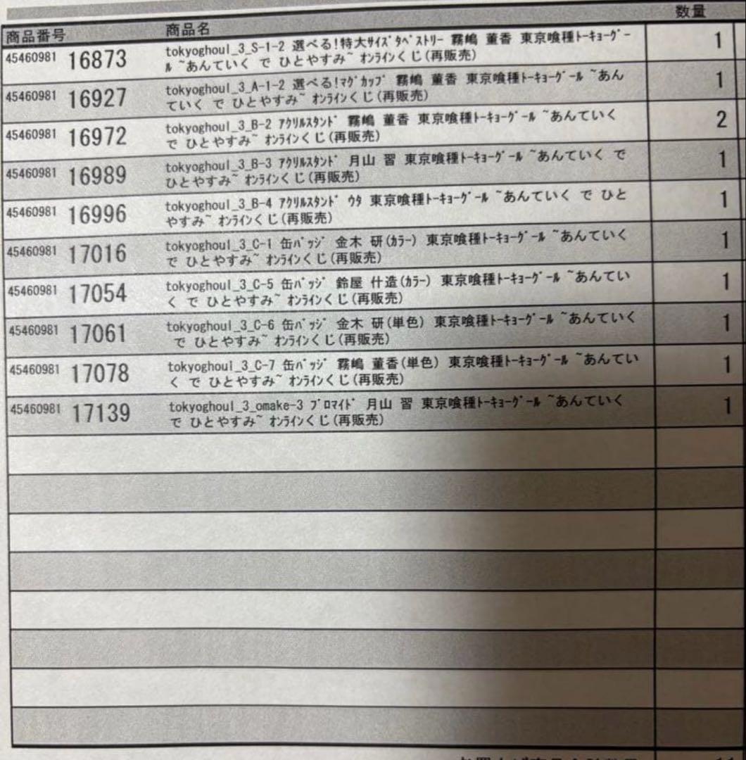 東京喰種 ひとやすみ　霧嶋 董香　S賞　アクスタ2個付き