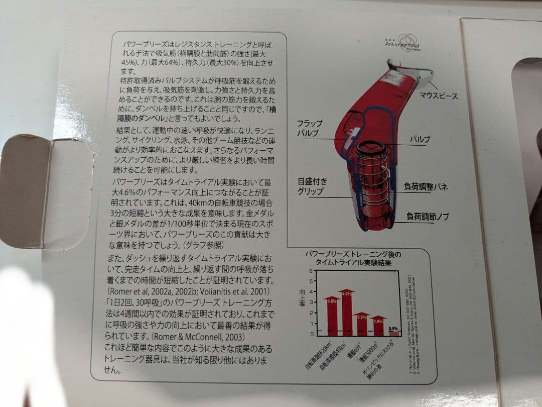 【シイタケさん専用】新品未使用 パワーブリーズプラス　赤