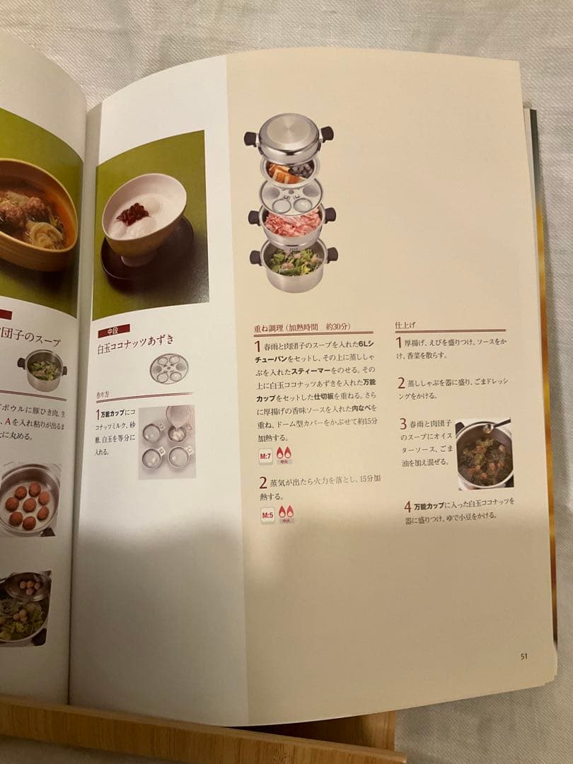 アムウェイ鍋と料理本