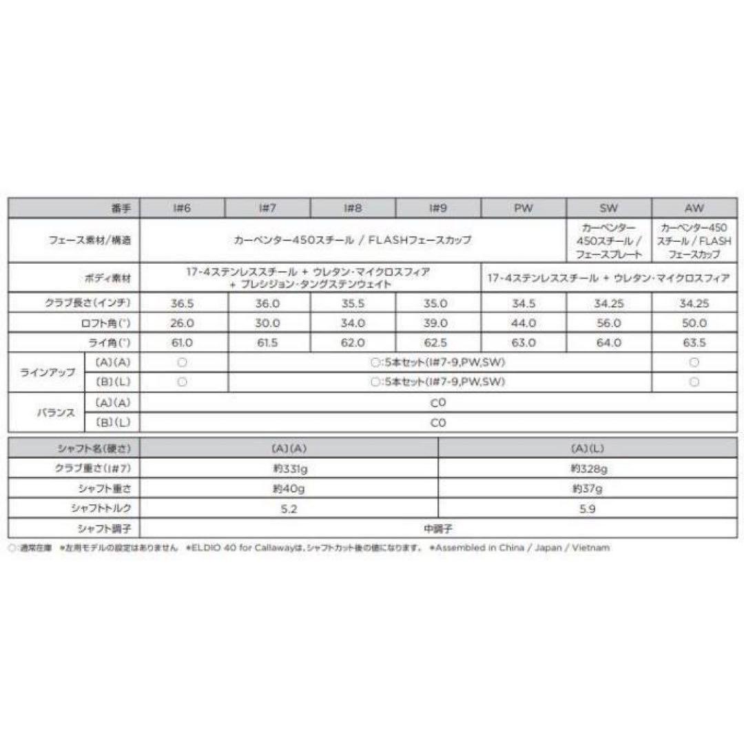 レディース キャロウェイ ローグ ST MAX FAST AW単品 50° L