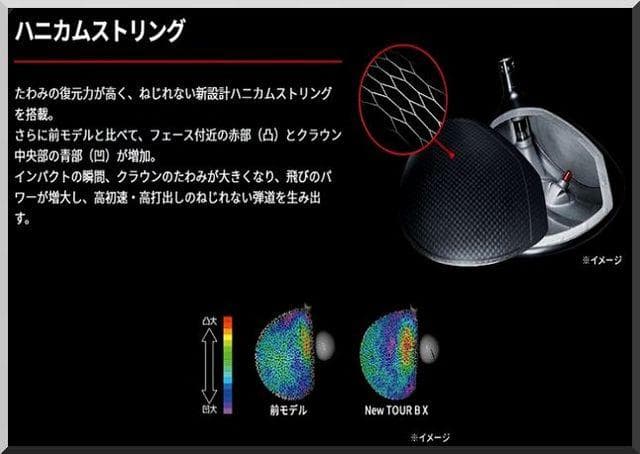 ■ ブリヂストン TOUR B X 9.5°ドライバー ヘッド単品 JP仕様
