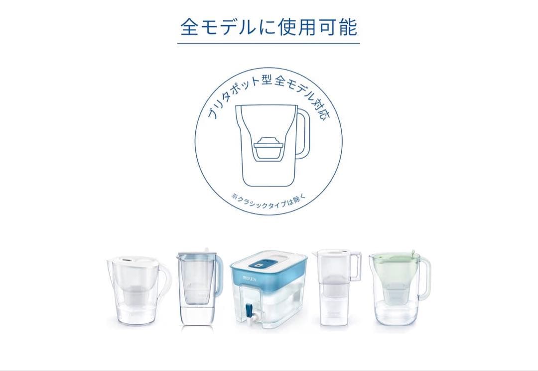 正規品新品未開封BRITA MAXTRA PRO カートリッジ 6個+おまけ1個