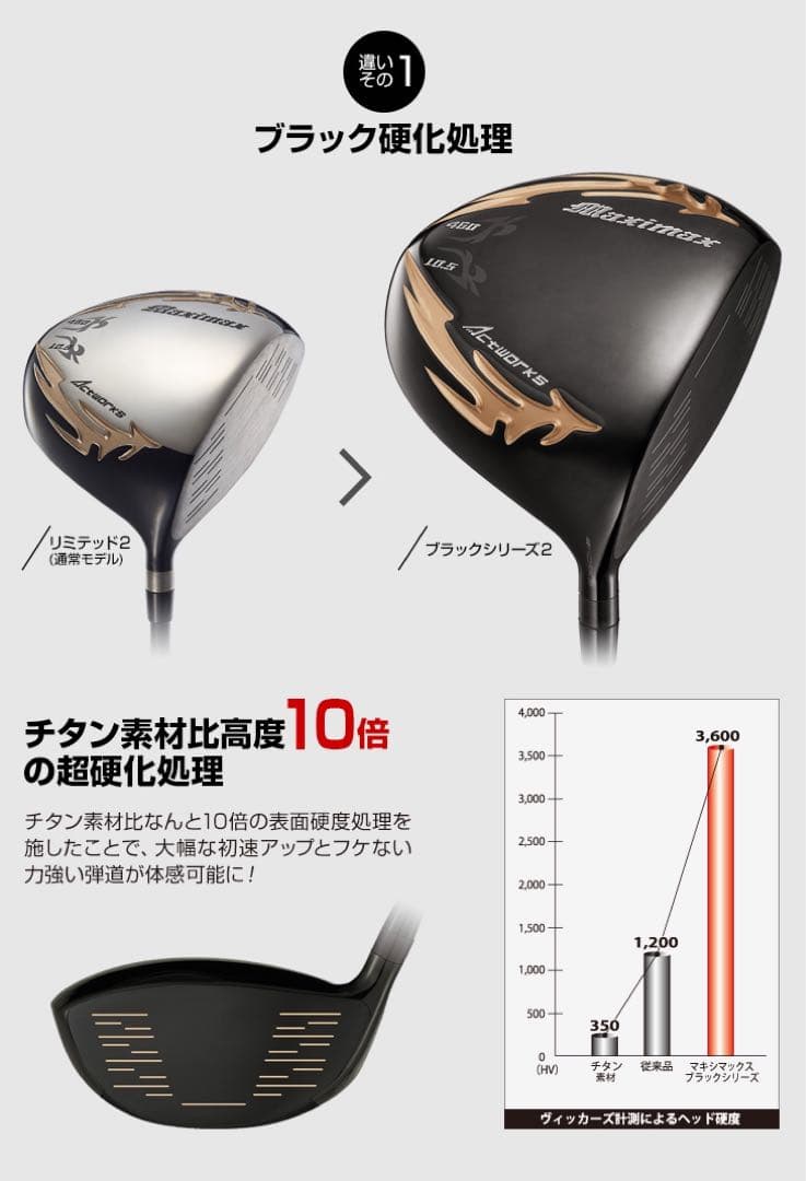 ★選べるアッタス＋激飛び404Y適合高反発! マキシマックス ブラック2