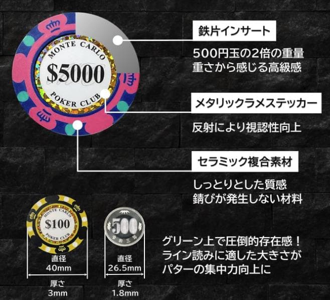 ＜オーダー＞ボールマーカー＆ティーホルダーセット