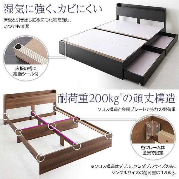 ベッド ブラック ダブル ボンネルコイルマットレス付きds-2173647