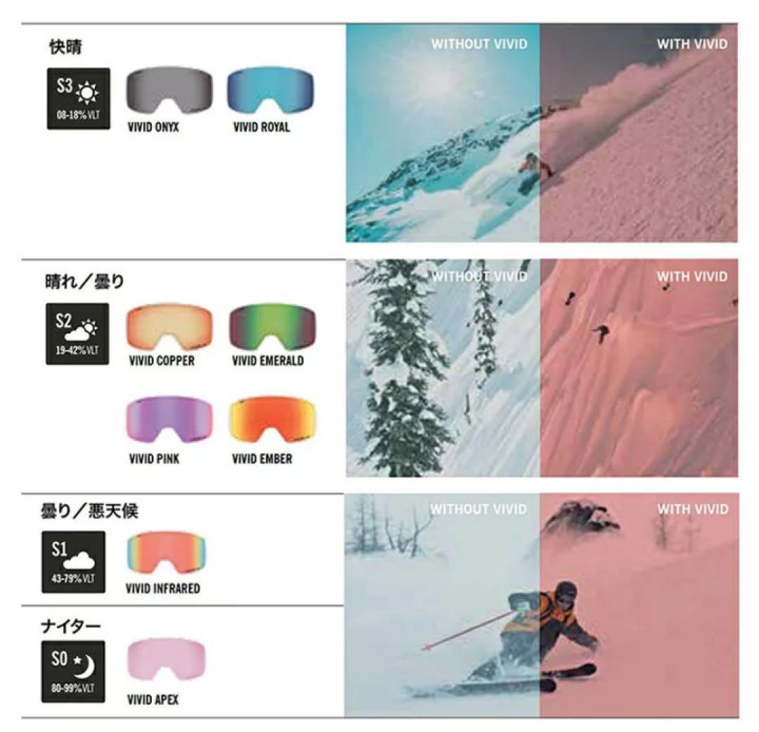 GIRO ゴーグル　スペアレンズ　新品未使用