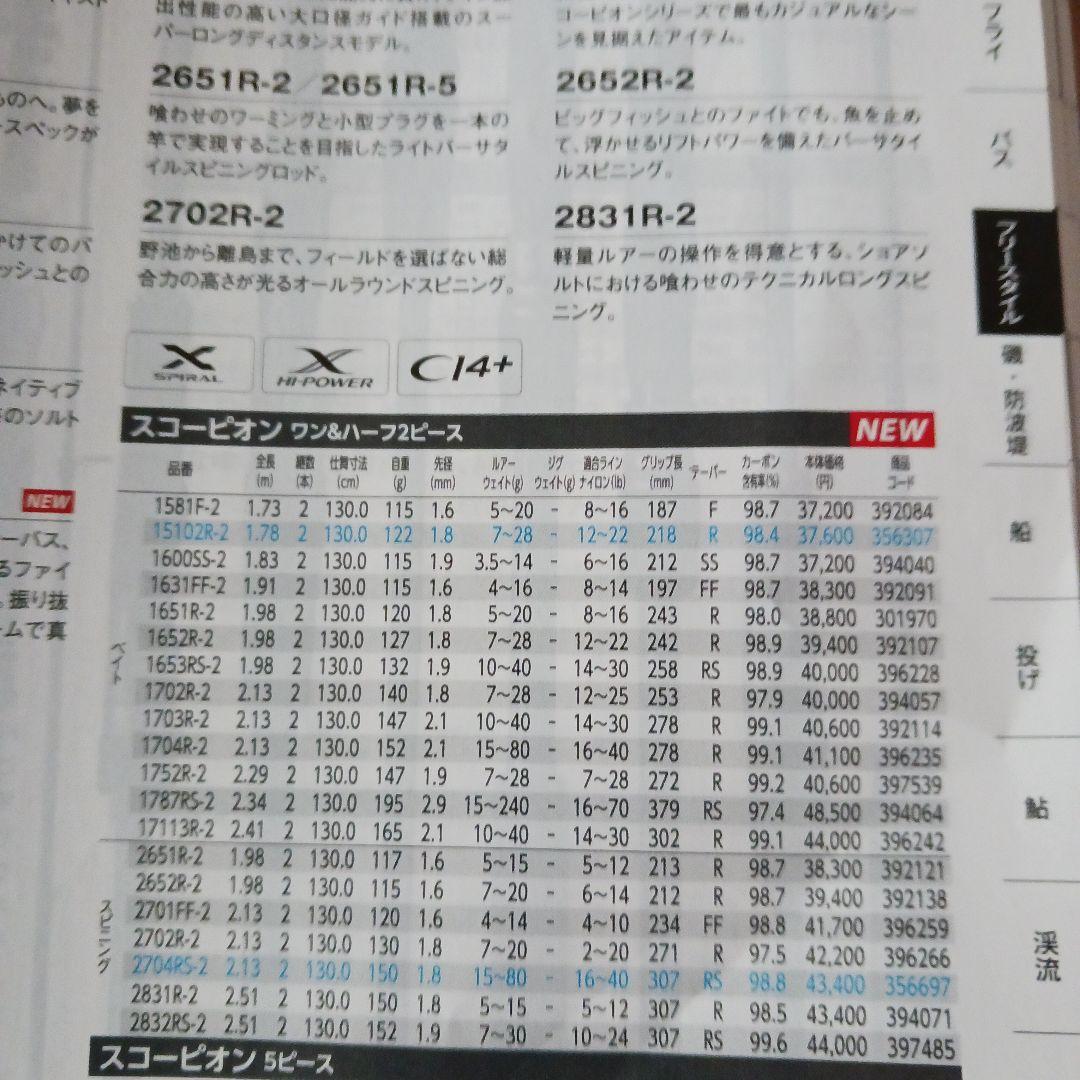シマノスコーピオン1600SS　2
