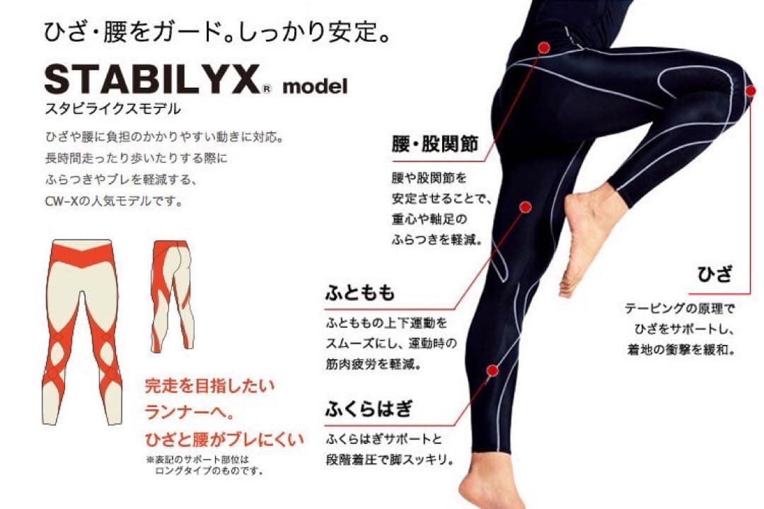 ワコール CW-X スタビライクスモデル cwx レディースＳ　ネイビー