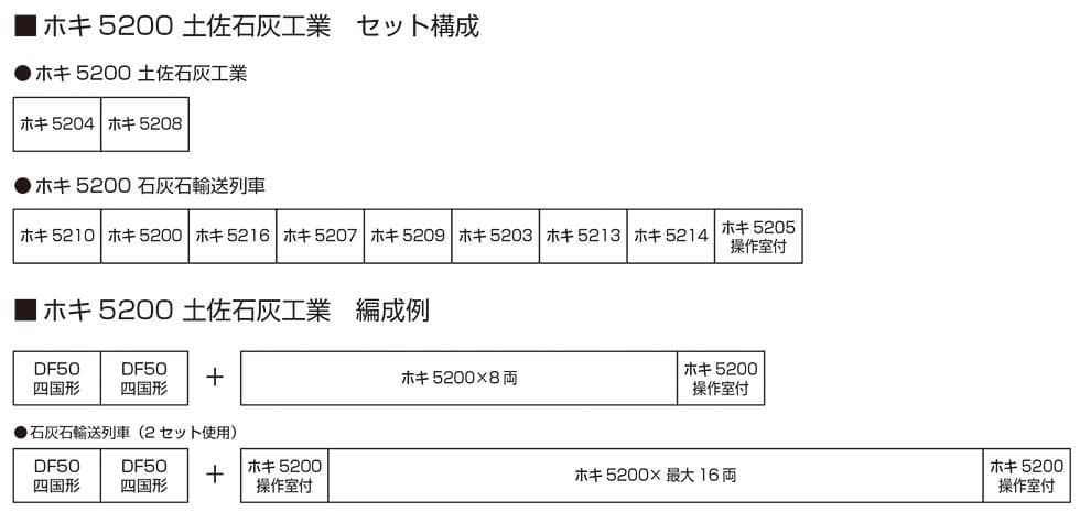 KATO 10-2007 特別企画品 ホキ5200 石灰石輸送列車 9両セット